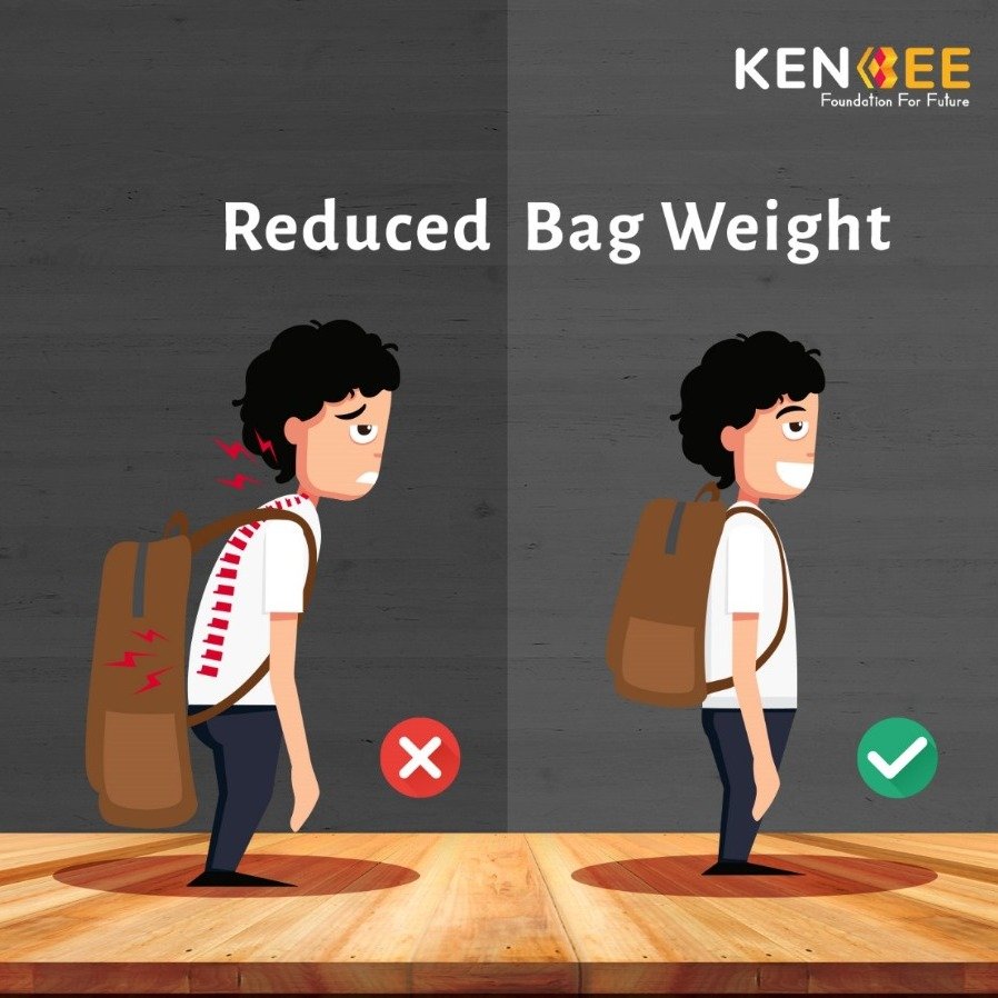 reduced-bag-weight