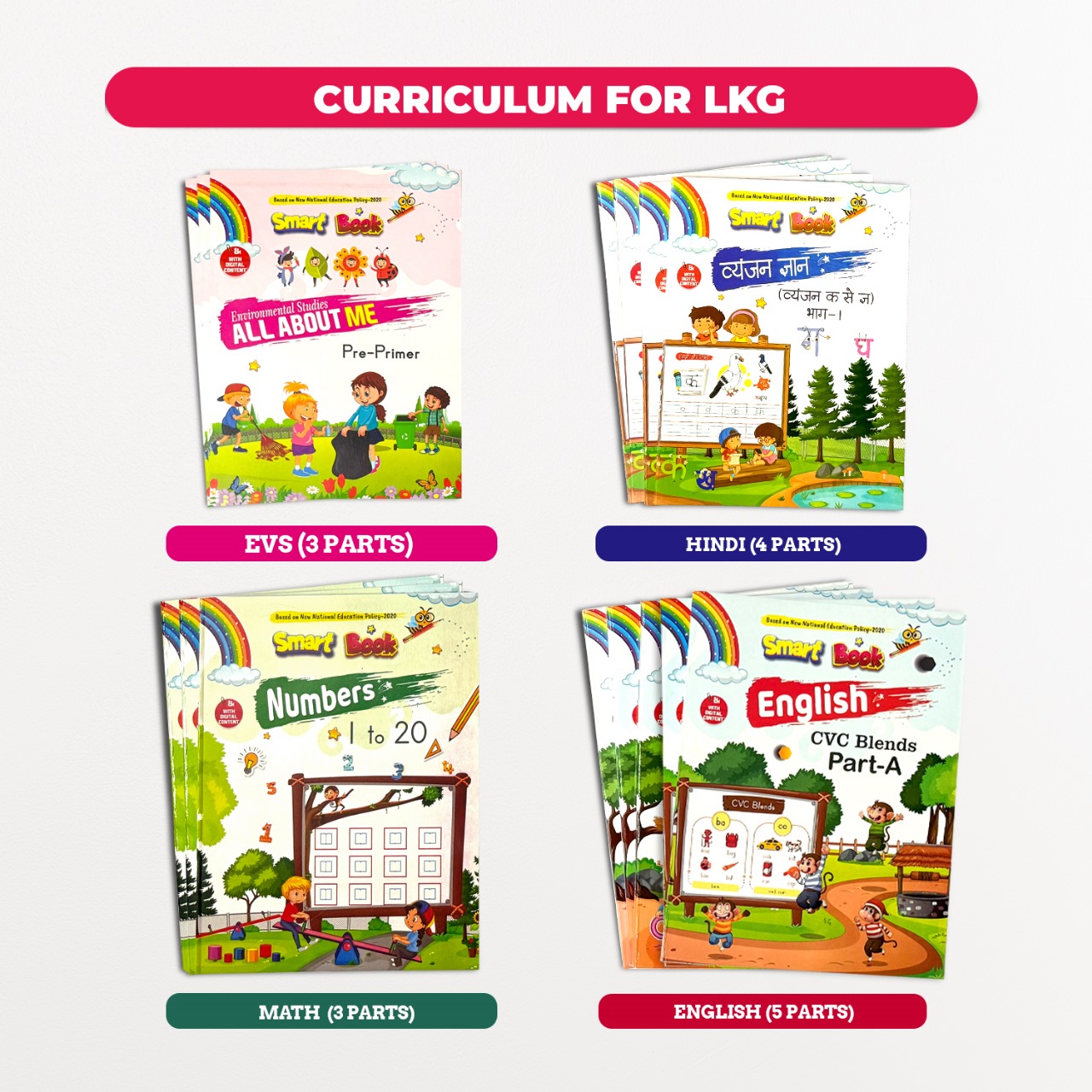 Kenbee Pre-school Sample Book Set for LKG